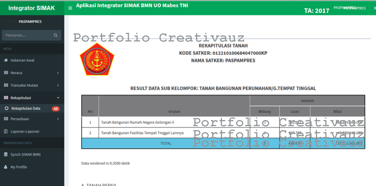 Supply perangkat IT dan integrasi sistem IT (Network Appliance, Server etc.)