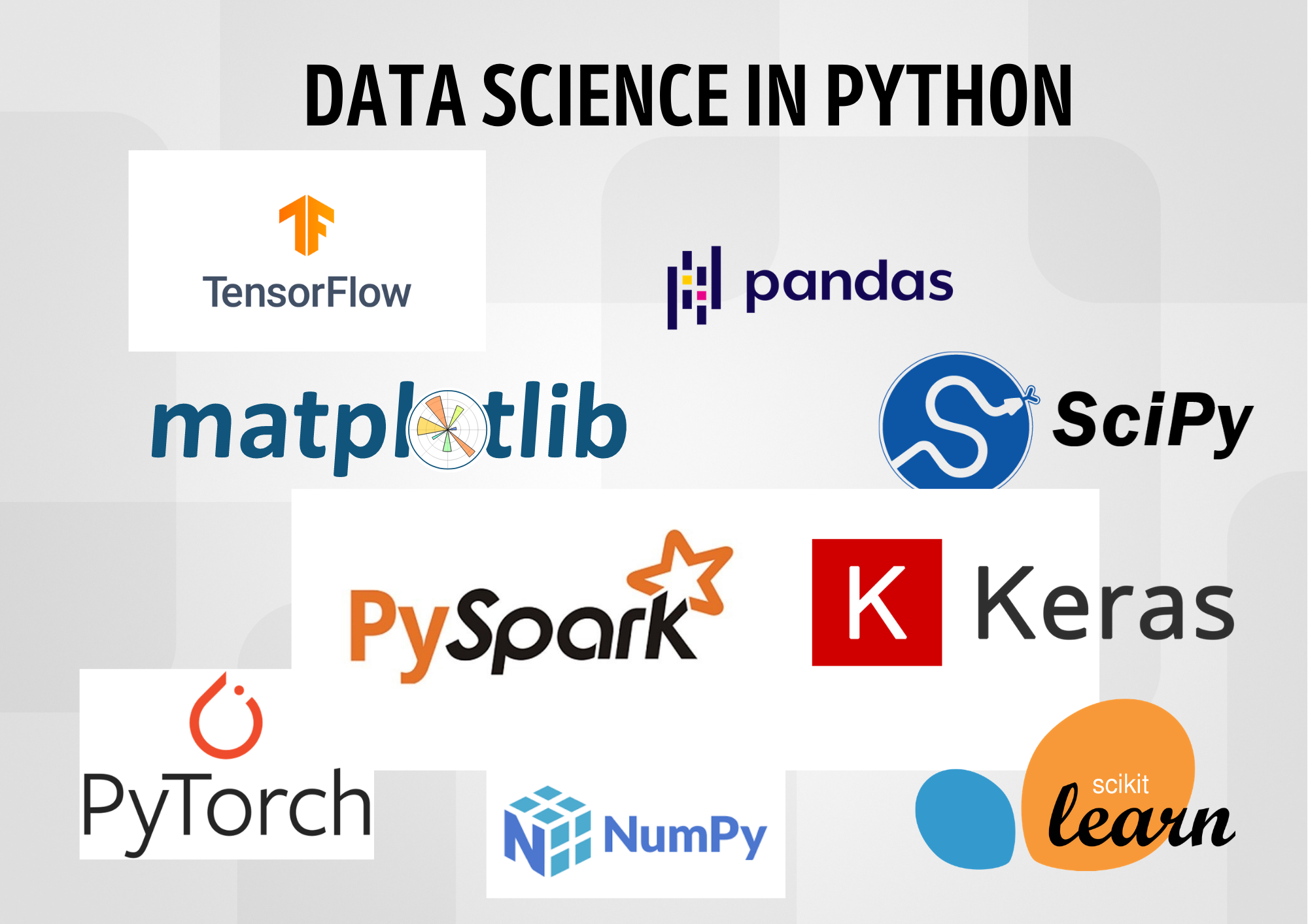 Python Data